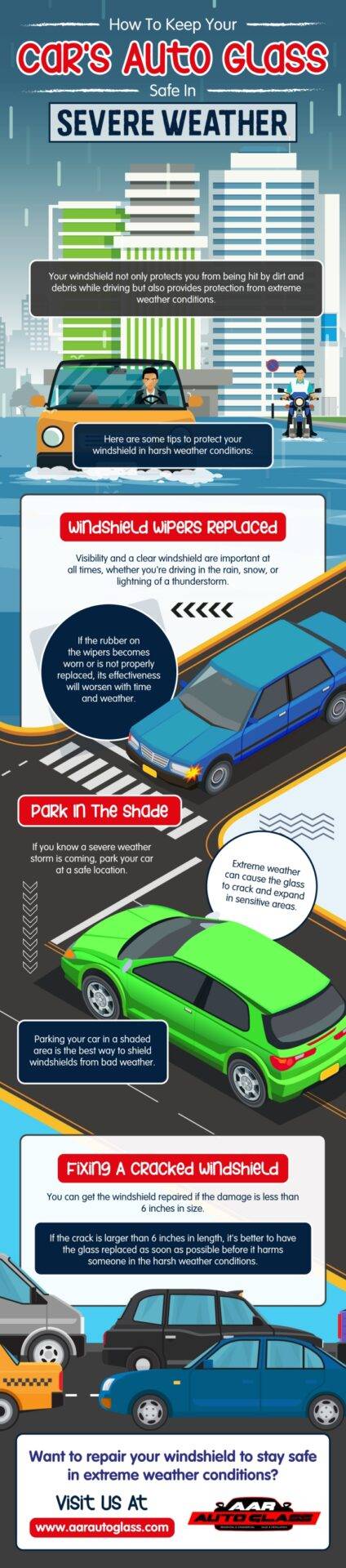 Infographic on Auto Glass Safety