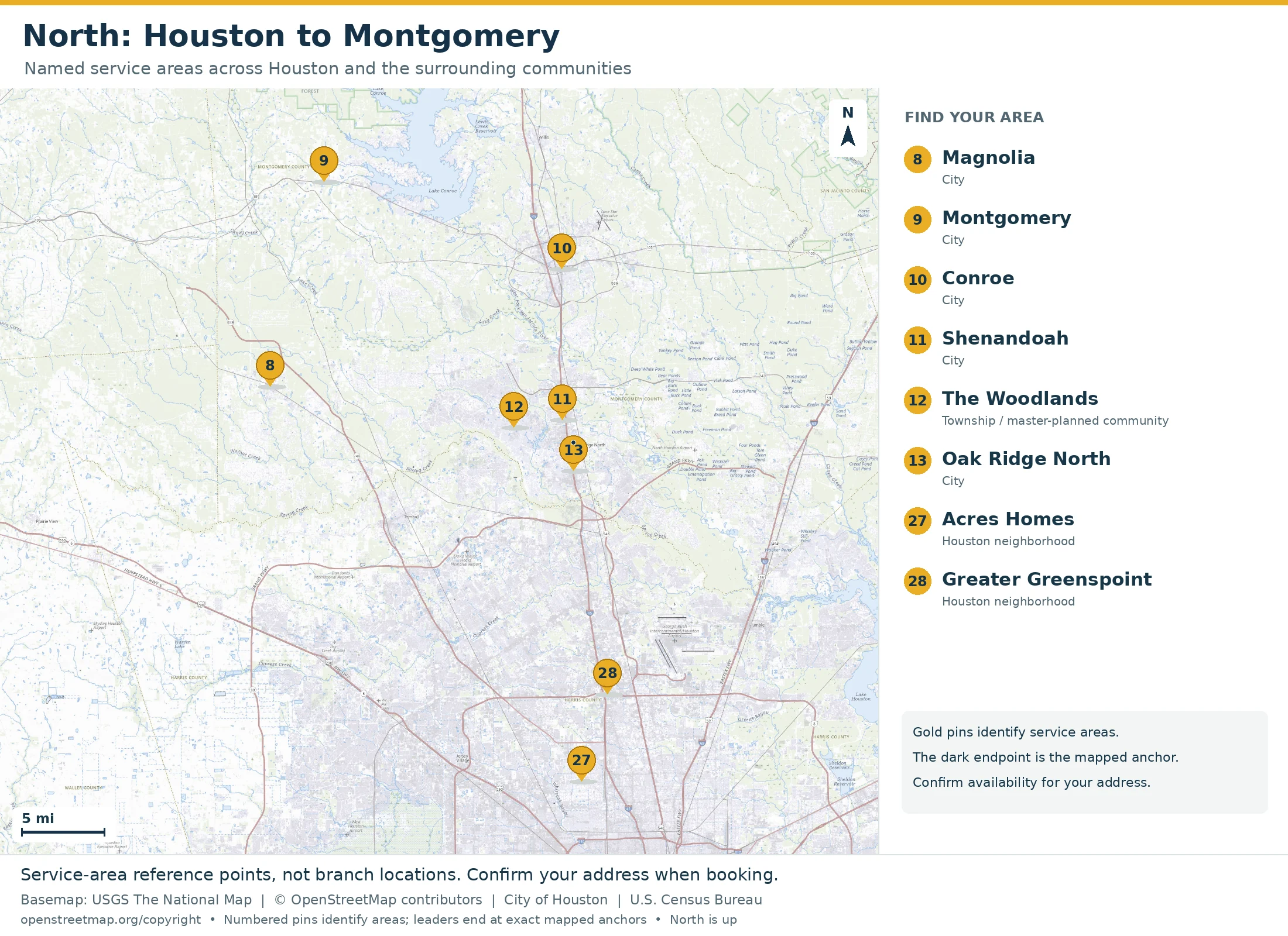 Map of North: Houston to Montgomery with 8 numbered service-area pins and matching labels: Magnolia, Montgomery, Conroe, Shenandoah, The Woodlands, Oak Ridge North, Acres Homes, Greater Greenspoint. Pins are representative area anchors, not business branches.